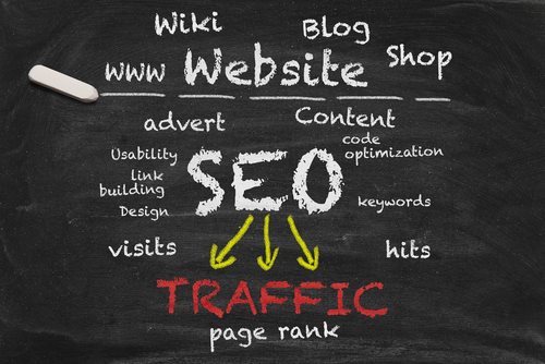 Use SEO For a Winning Strategy